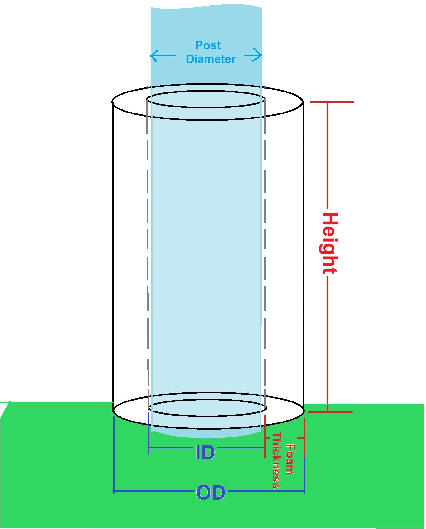 Padding - Goal Post Padding